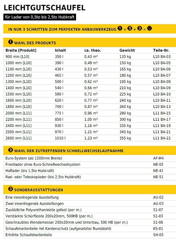 Bressel und Lade L10