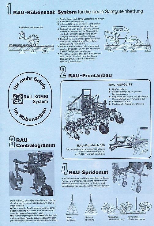 Rau Exakta S 6Reihig Genoppte Gummidruckrollen